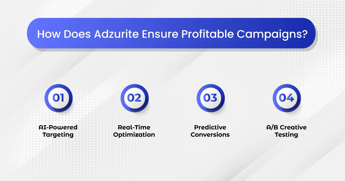 How AI is Reshaping Affiliate Marketing Campaign Optimization inside image